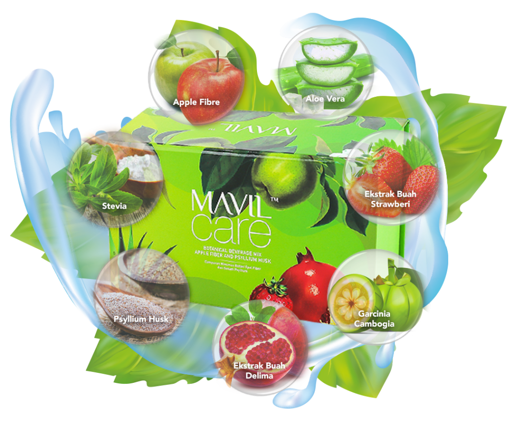 Mavil Care Bahan-bahan