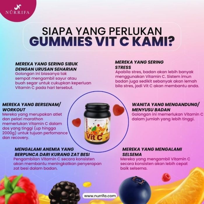 Gummies Vit C by Nurrifa - Image 9